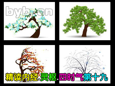 byb.cn 精讀內(nèi)經(jīng).靈樞.四時(shí)氣第十九